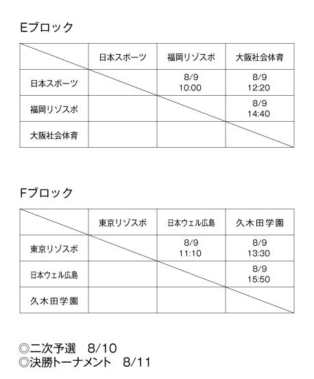 第18回全国専門学校バレーボール選手権大会 組み合わせ3