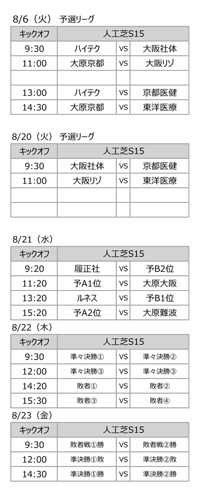 第29回全国専門学校サッカー選手権大会関西予選（第29回関西専門学校サッカー選手権大会） 組み合わせ3