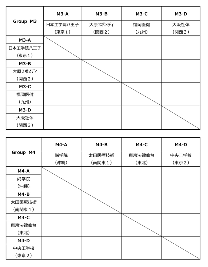 第24回全国専門学校バスケットボール選手権大会 組み合わせ2