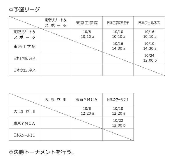 第38回東京都専門学校秋季サッカー大会（1部） 組み合わせ