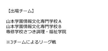 第31回愛知県専修学校各種学校連合会卓球大会（団体戦） 組み合わせ