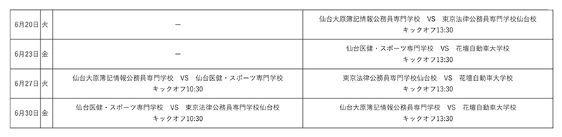 2023年度宮城県専修学校各種学校連合会杯サッカー大会 組み合わせ