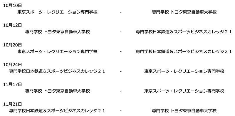 第42回東京都専門学校秋季サッカー大会 組み合わせ
