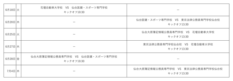 令和6年度宮城県専修学校各種学校連合会杯サッカー大会 組み合わせ