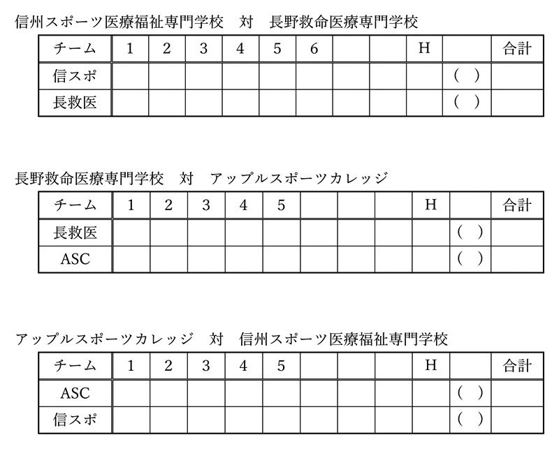 北信越専門学校野球選手権大会 組み合わせ