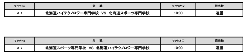 第34回全国専門学校サッカー選手権大会北海道代表決定戦 組み合わせ
