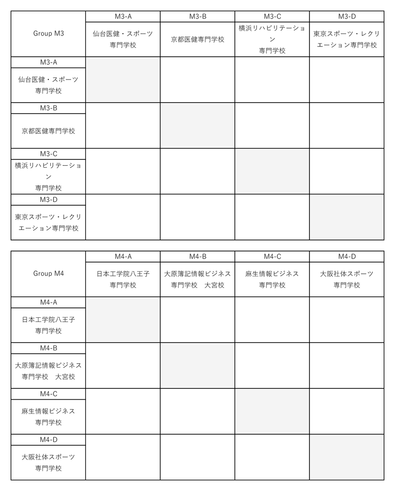 第28回全国専門学校バスケットボール選手権大会 組み合わせ2