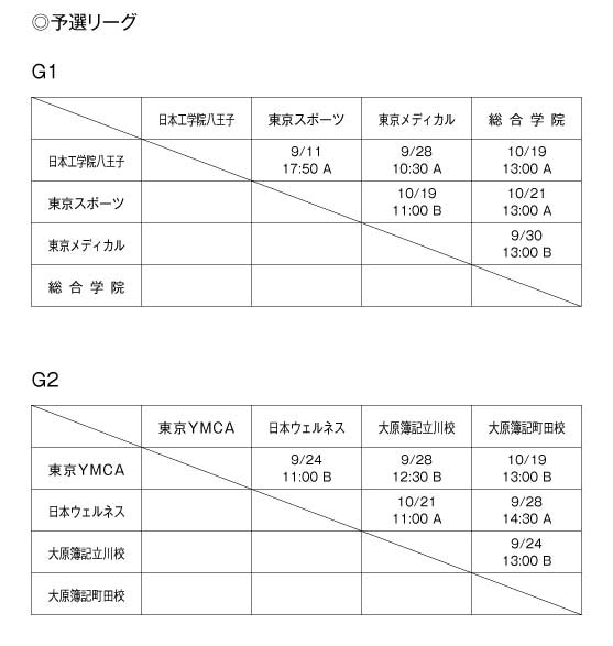 第29回東京都専門学校秋季サッカー大会（I部） 組み合わせ