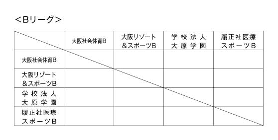 第20回関西専門学校テニス大会（団体戦） 組み合わせ2