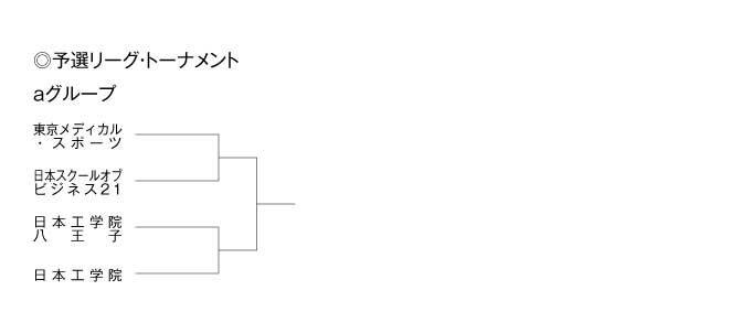 第20回全国専門学校バレーボール選手権大会関東ブロック予選 組み合わせ1