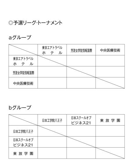 第20回全国専門学校バレーボール選手権大会関東ブロック予選 組み合わせ1