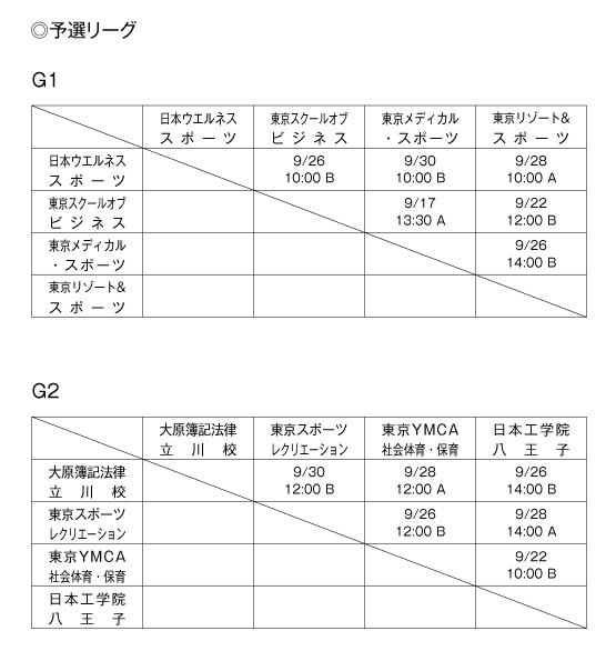 第30回東京都専門学校秋季サッカー大会（I部） 組み合わせ