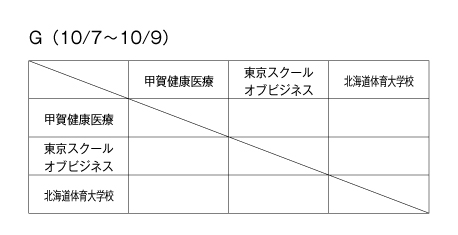 第23回全国専門学校サッカー選手権大会 組み合わせ4