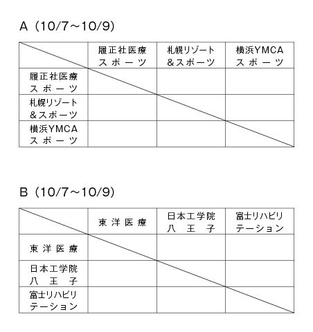 第23回全国専門学校サッカー選手権大会 組み合わせ1