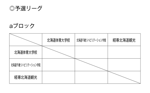 第23回全国専門学校バレーボール選手権大会北海道ブロック予選 組み合わせ1