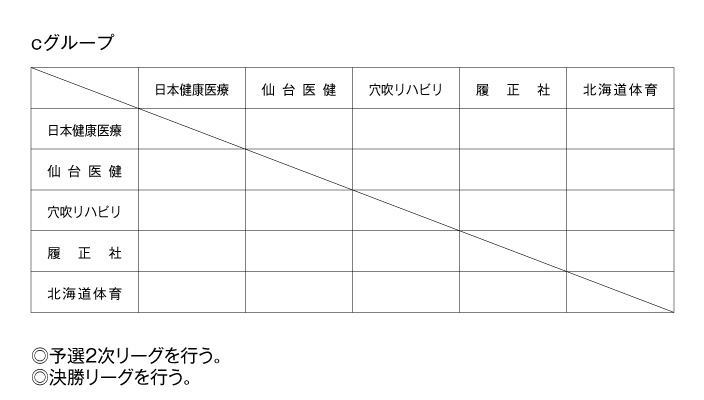 第23回全国専門学校バレーボール選手権大会 組み合わせ2