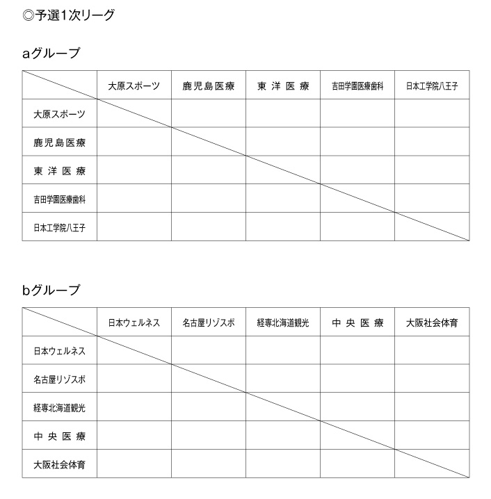 第23回全国専門学校バレーボール選手権大会 組み合わせ1