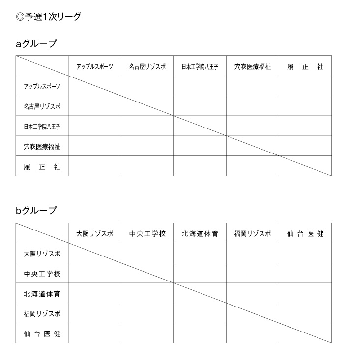 第23回全国専門学校バレーボール選手権大会 組み合わせ1