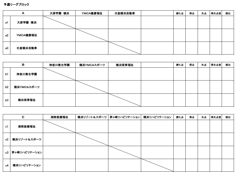 第23回神奈川県専門学校体育大会（サッカー） 組み合わせ1