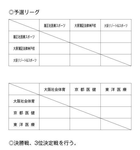 第24回関西専門学校学校対抗テニス大会（団体戦） 組み合わせ