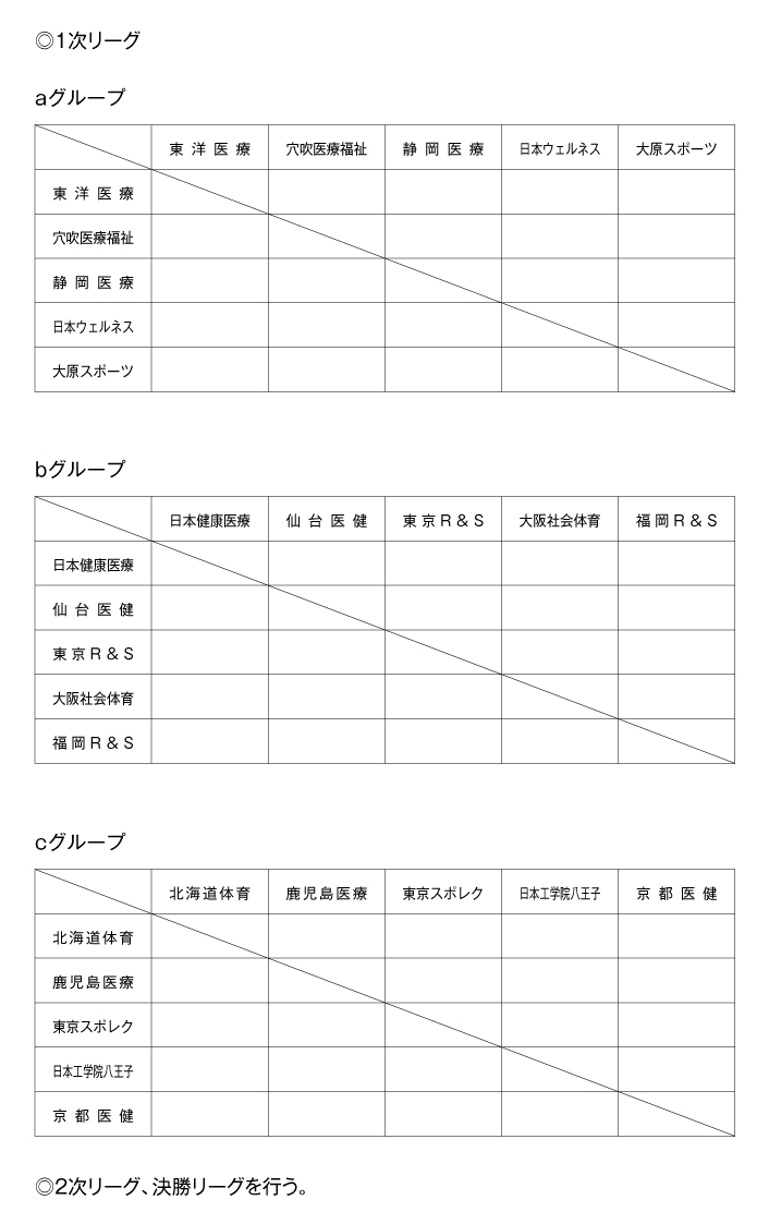 第24回全国専門学校バレーボール選手権大会 組み合わせ