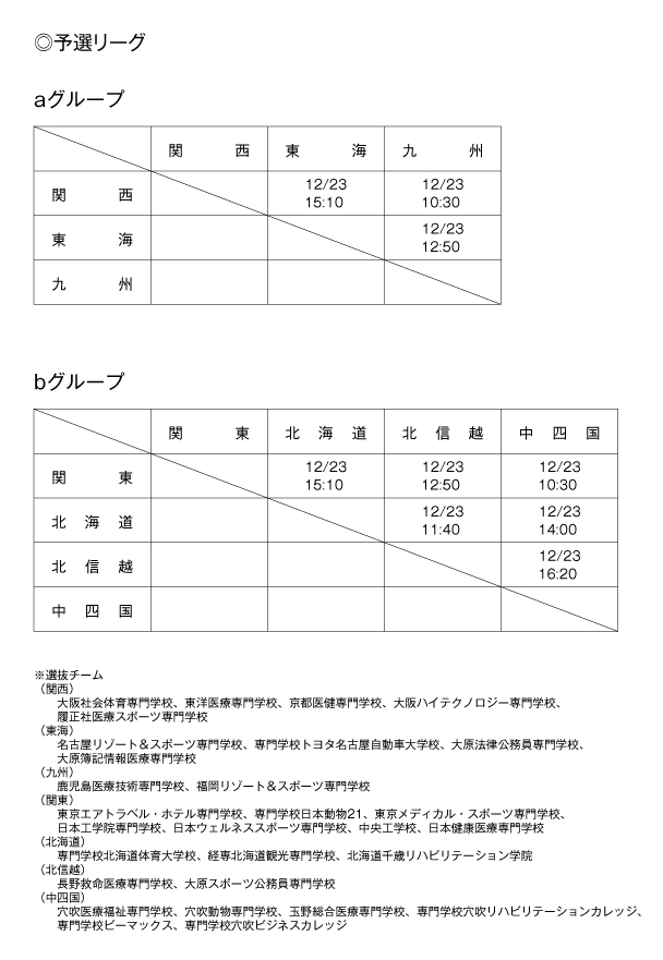 第22回全国専門学校バレーボール選抜優勝大会 組み合わせ1