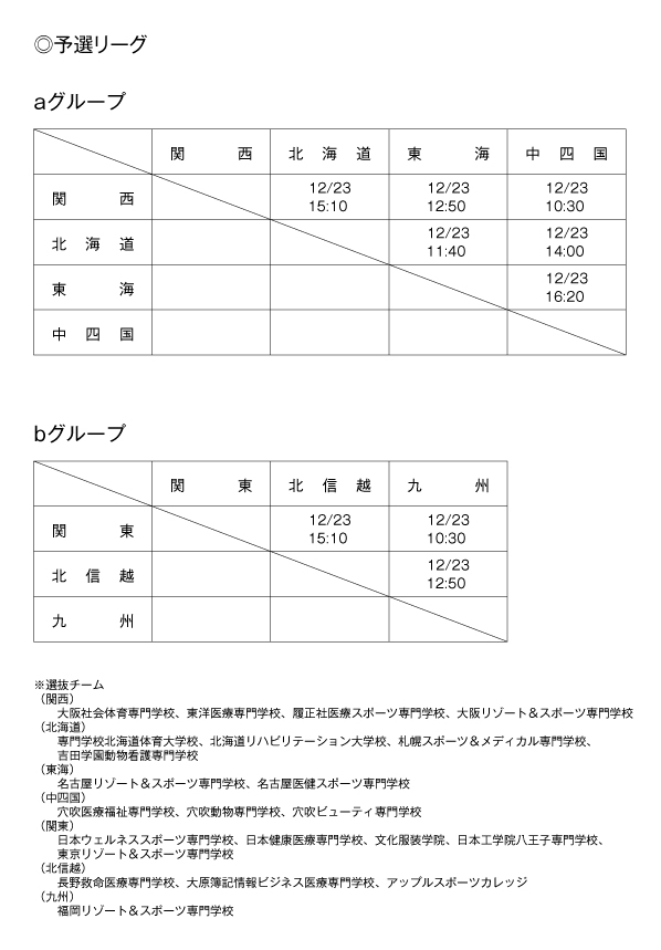 第22回全国専門学校バレーボール選抜優勝大会 組み合わせ1