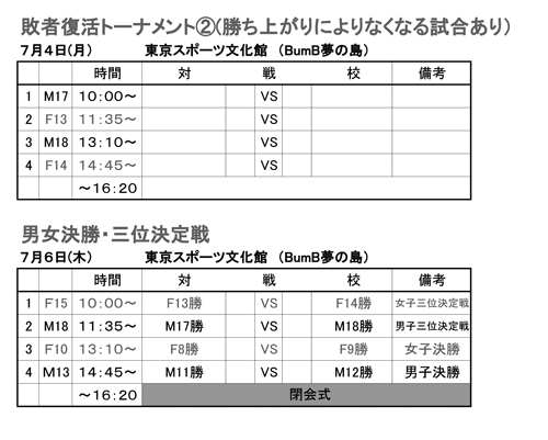第22回全国専門学校バスケットボール選手権大会東京都予選（2017年度東京都専門学校バスケットボール選手権大会） 組み合わせ5