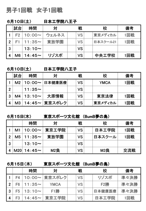 第22回全国専門学校バスケットボール選手権大会東京都予選（2017年度東京都専門学校バスケットボール選手権大会） 組み合わせ2