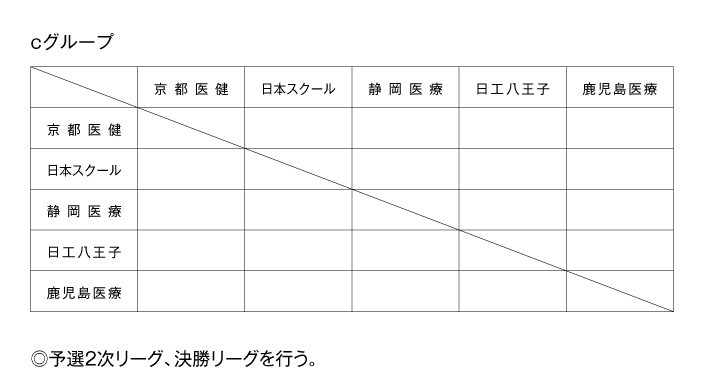 第26回全国専門学校バレーボール選手権大会 組み合わせ2