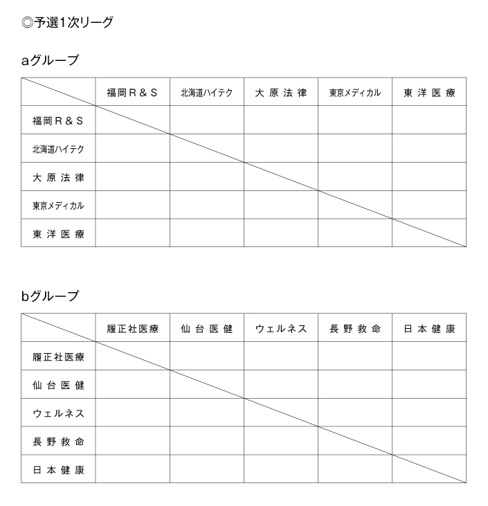 第26回全国専門学校バレーボール選手権大会 組み合わせ1