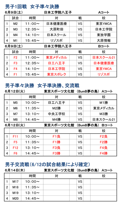 第23回全国専門学校バスケットボール選手権大会東京都予選（2018年度東京都専門学校バスケットボール選手権大会） 組み合わせ2