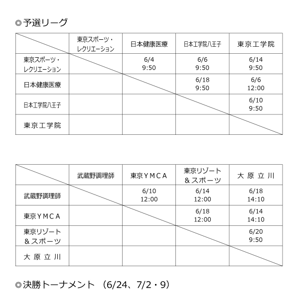 第38回東京都専門学校春季サッカー大会（1部） 組み合わせ