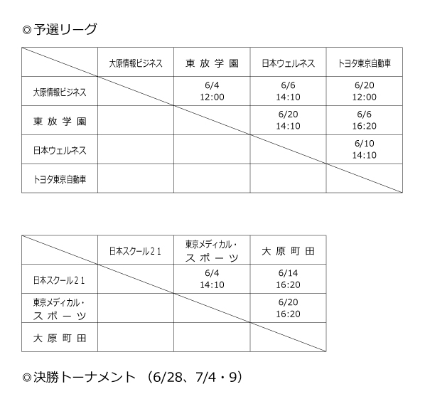 第38回東京都専門学校春季サッカー大会（2部） 組み合わせ