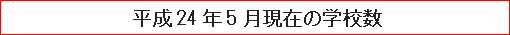 平成24年5月現在の学校数