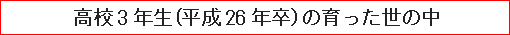 高校3年生（平成26年卒）の育った世の中