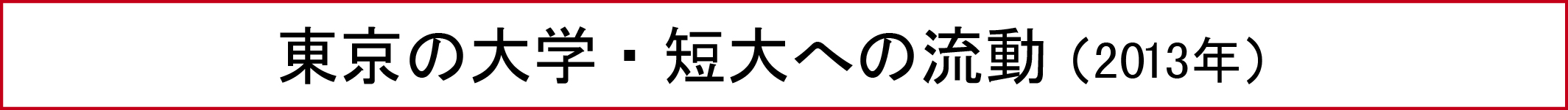 東京の大学・短大への流動 （2013年）