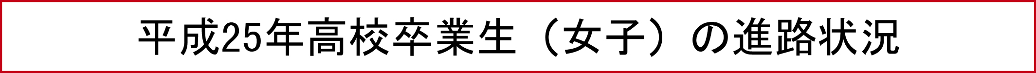 平成25年高校卒業生（女子）の進路状況