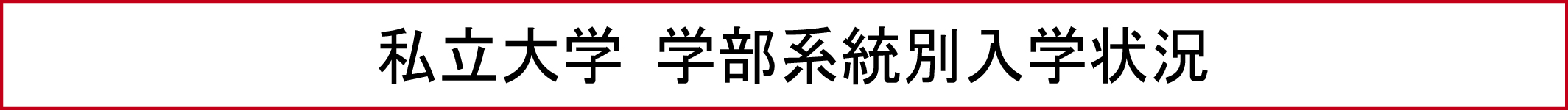 私立大学 学部系統別入学状況