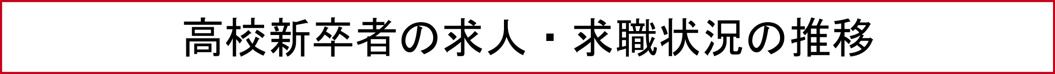 高校新卒者の求人・求職状況の推移