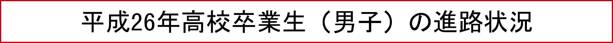 平成26年高校卒業生（男子）の進路状況
