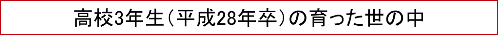 高校3年生（平成28年卒）の育った世の中