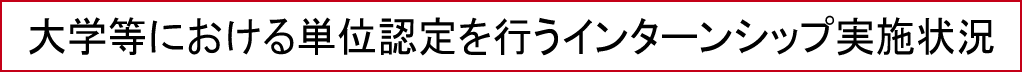 大学等における単位認定を行うインターンシップ実施状況