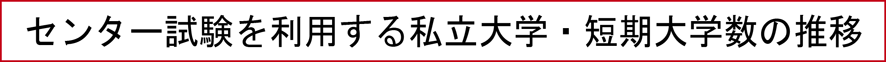センター試験を利用する私立大学・短期大学数の推移