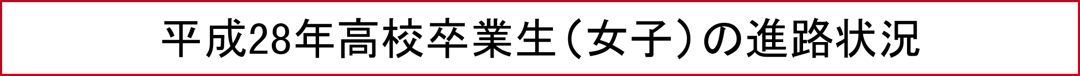 平成28年高校卒業生（女子）の進路状況