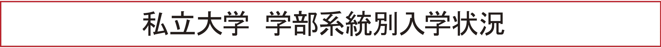 私立大学 学部系統別入学状況