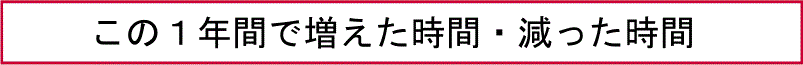 この１年間で増えた時間・減った時間調