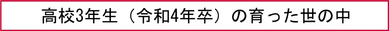 高校3年生（令和4年卒）の育った世の中