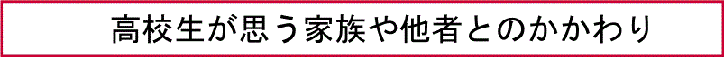 高校生が思う家族や他者とのかかわり
