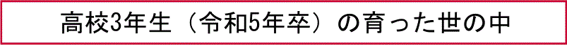 高校3年生（令和5年卒）の育った世の中